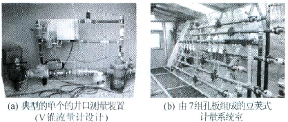 利用差压式V锥流量计测量煤层甲烷